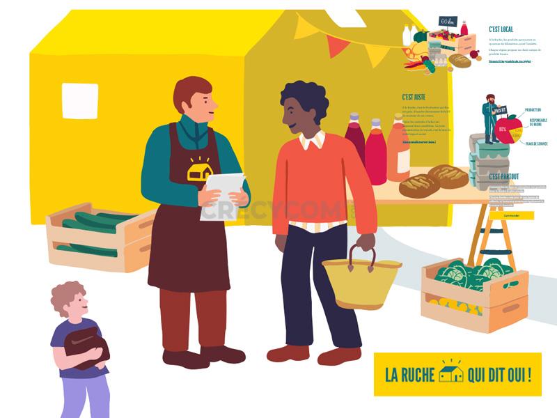 La Ruche qui dit Oui de Crécy la Chapelle